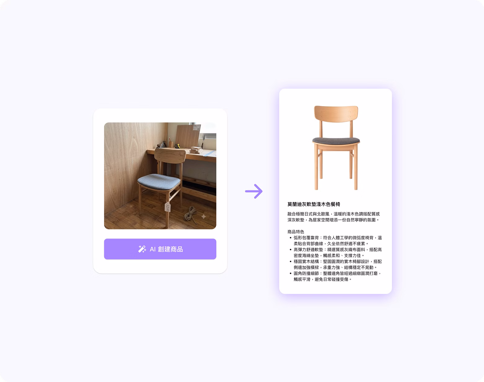 一鍵修圖與生成商品描述