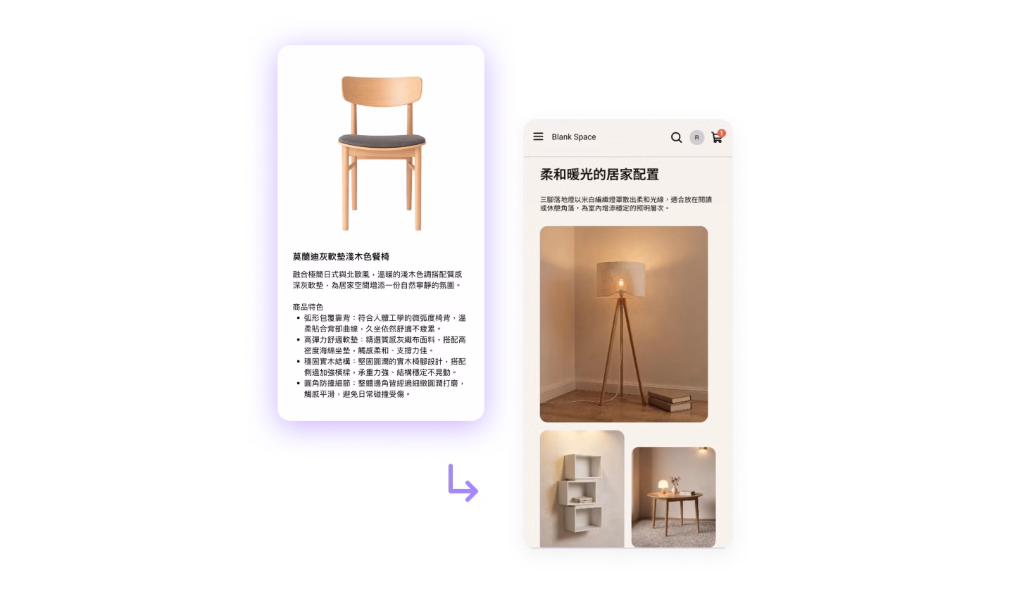 線上各大通路(展開)