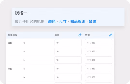 最省力！