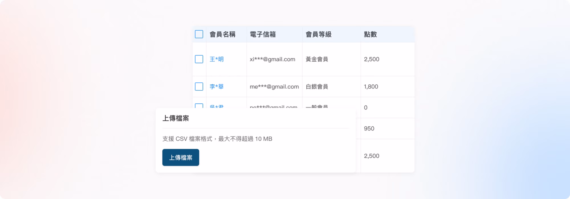 既有會員名單快速匯入示意圖