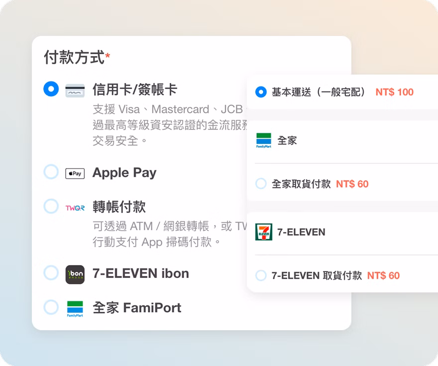 購物、結帳與訂單管理展示 3